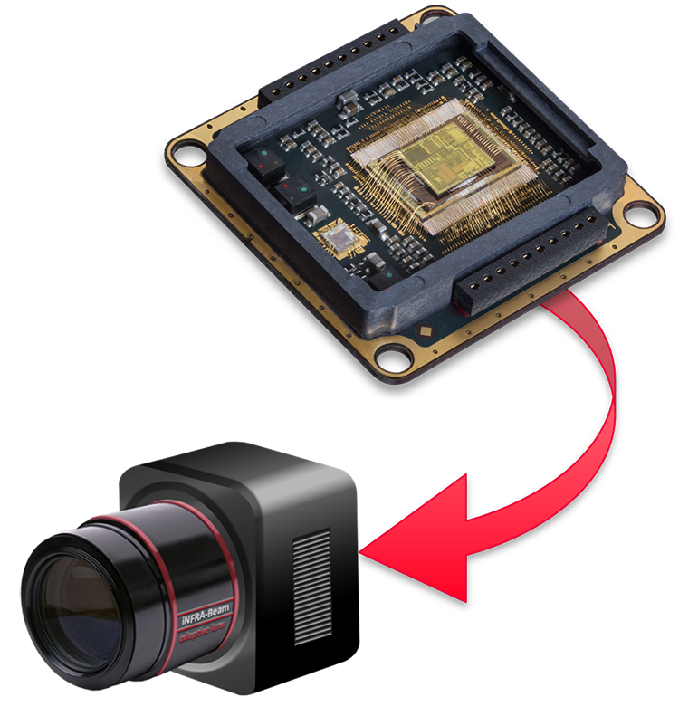 Camera module before encapsulation, shown next to encapsulated module