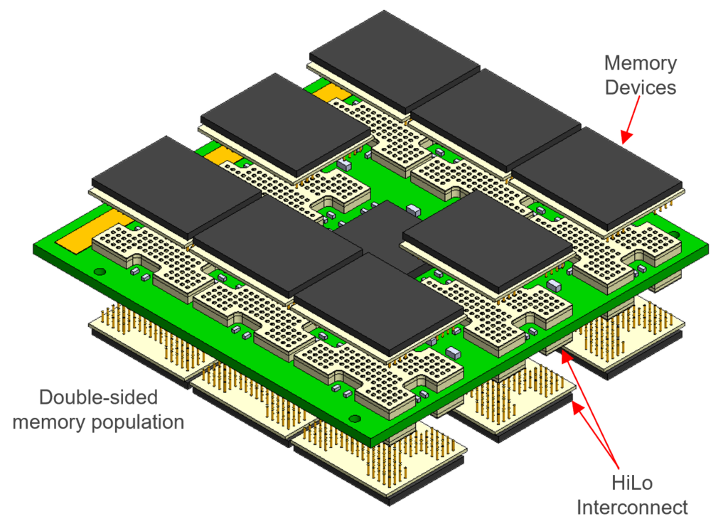 black box storage device illustration with parts labeled