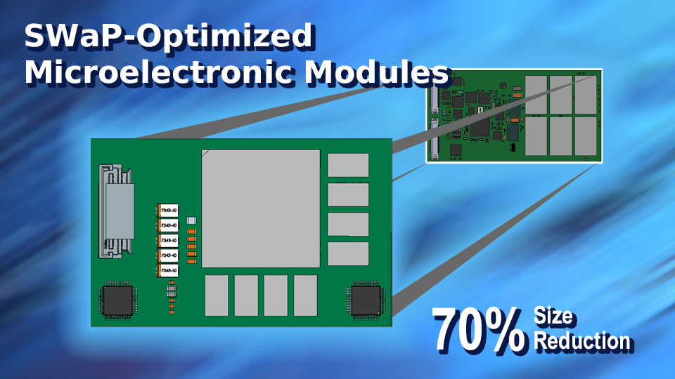 Mini module blog post thumbnail