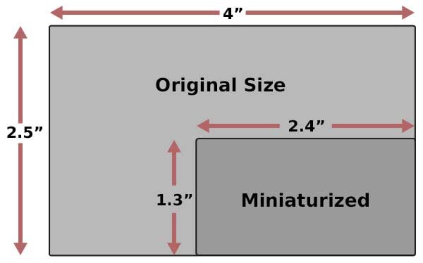 Miniaturization size comparison